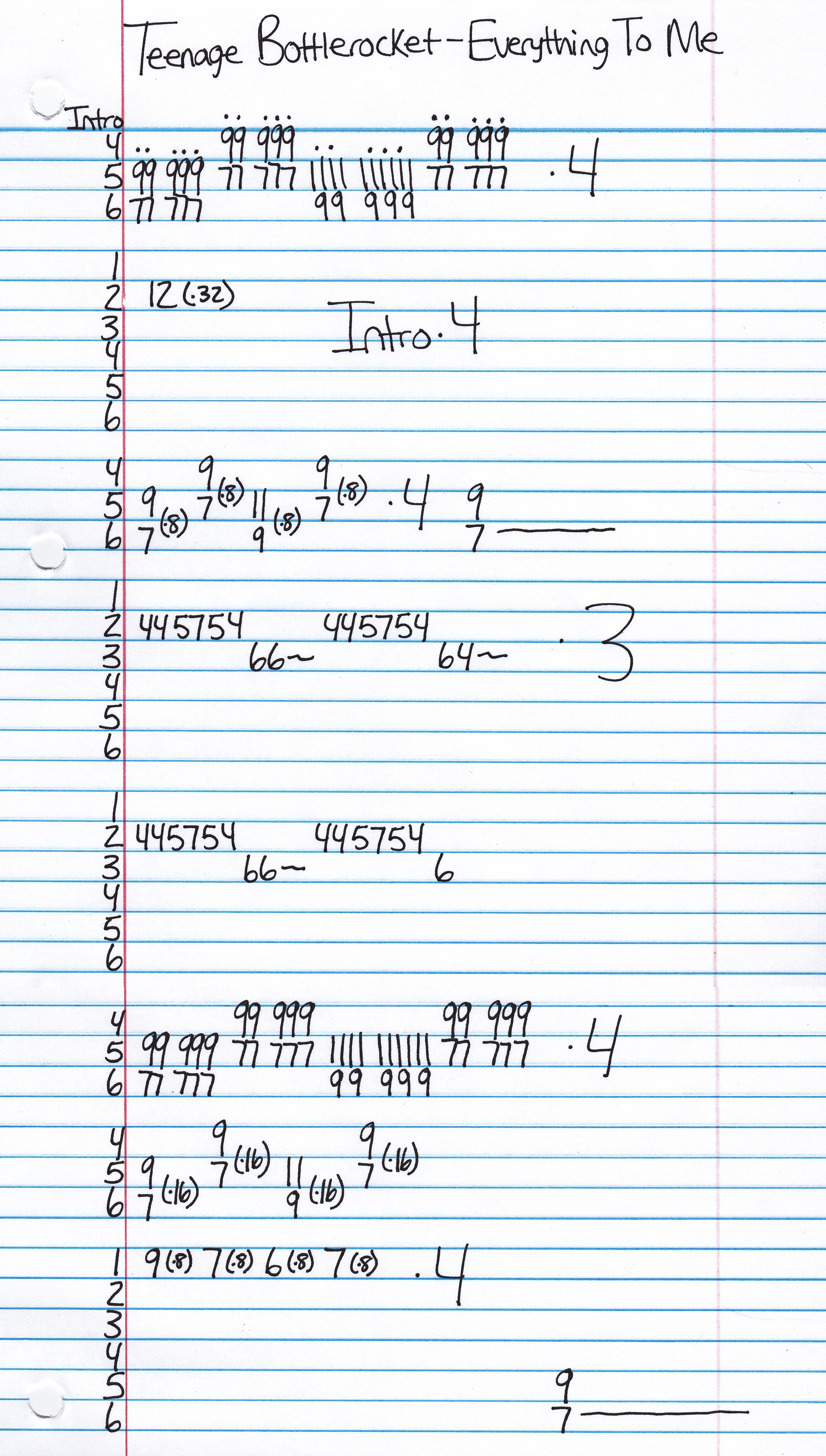 High quality guitar tab for Everything To Me by Teenage Bottlerocket off of the album Stay Rad!. ***Complete and accurate guitar tab!***